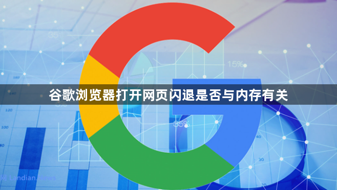 谷歌浏览器打开网页闪退是否与内存有关1
